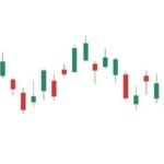 Make the Call: Trade with Confidence on Stockity