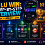 Mulu Win A Step-by-Step Overview