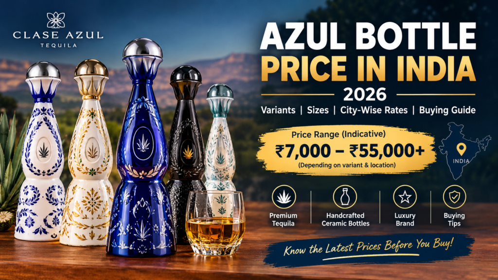 Azul Bottle Price in India 2026